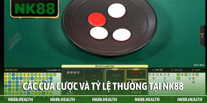 Các cửa cược và tỷ lệ thưởng tại NK88