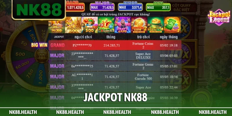 Jackpot NK88