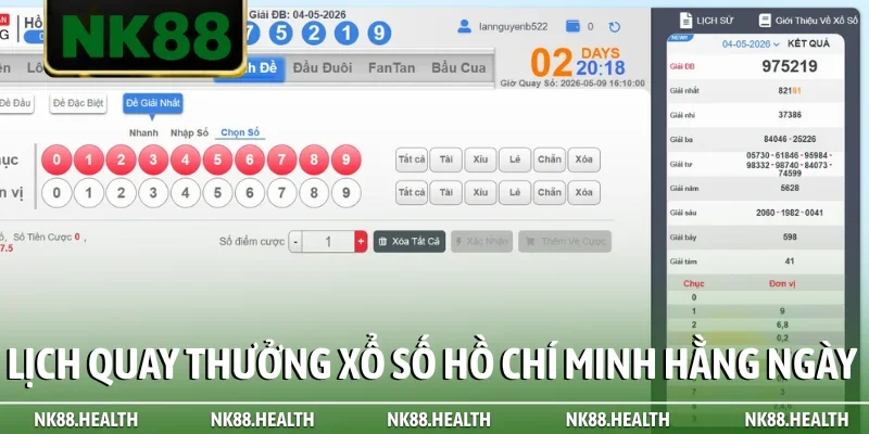Lịch quay thưởng xổ số Hồ Chí Minh hằng ngày