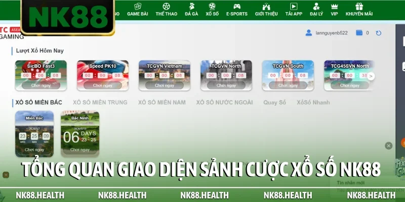 Tổng quan giao diện sảnh cược Xổ Số NK88